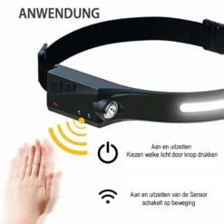 Jenzi Headlight HLS-350 -Vis en Kleding Winkel 4219713Jenzi Headlight HLS 350 3